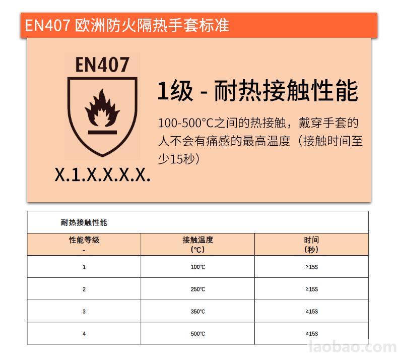 丁腈浸掌手套防切割等级A4/CutD防油耐磨Portwest波伟斯特A621